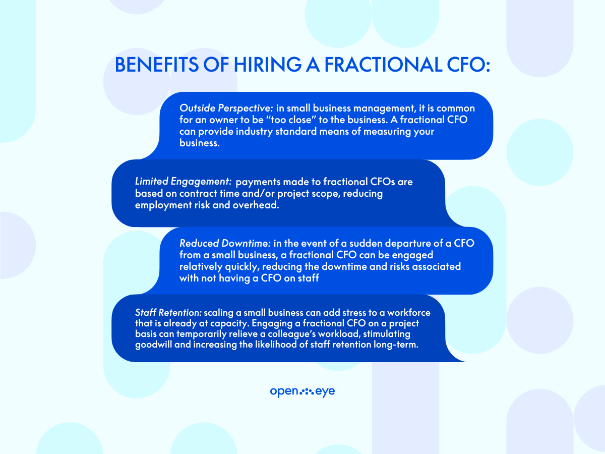 Fractional CFO A Creative Solution to Managed Business Growth Open Eye