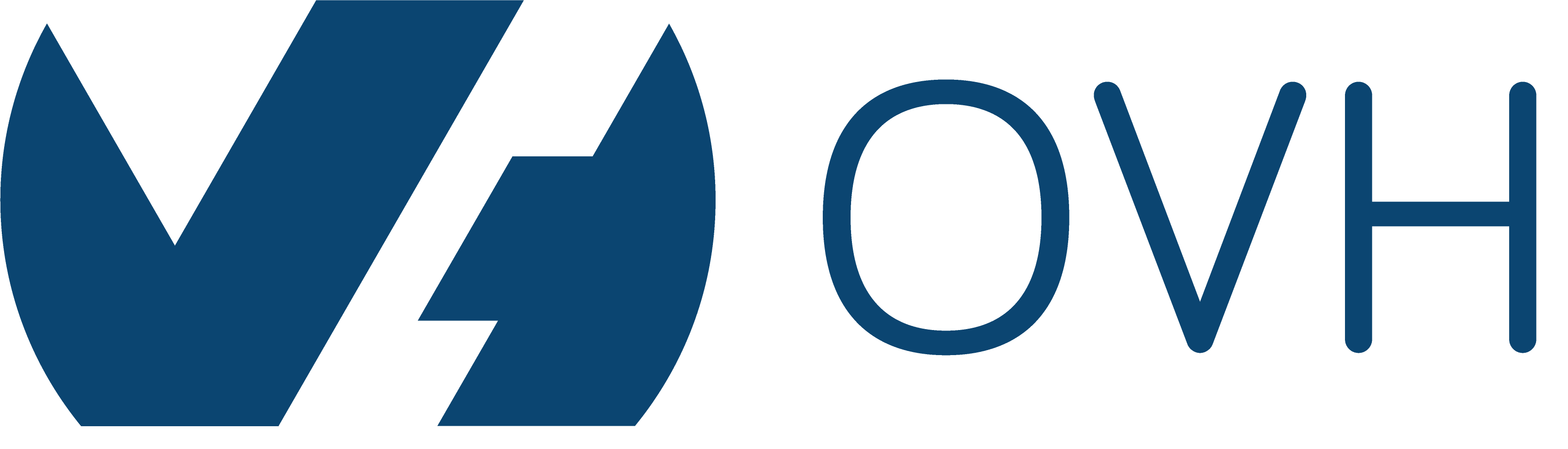 Case Study: OVH | Open Eye
